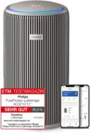 Philips PureProtect 3200 Serie – intelligenter Luftreiniger bis 130 m²